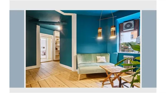 Kontorfællesskaber til leje i Nørrebro - billede 3